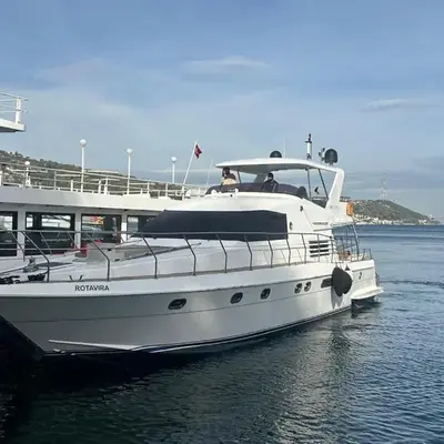 Rotavira YAT KİRALAMA PLATFORMU